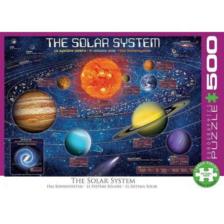 Puzzle EurographicsLe système solaire illustré de 500 Pièces - 