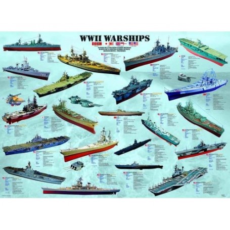 Puzzle Eurographics WW II Navires de guerre de 1000 pièces - Eurographics
