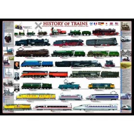 Puzzle Eurographics Histoire des trains 1000 pièces Eurographics - 1