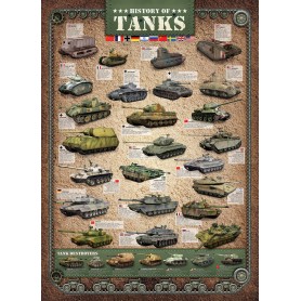 Puzzle Eurographics Histoire des chars de 1000 pièces Eurographics - 1