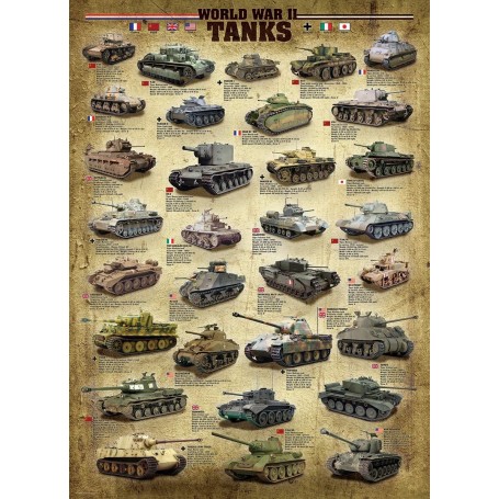 Puzzle Eurographics Chars de la Seconde Guerre mondiale de 1000 pièces - Eurographics