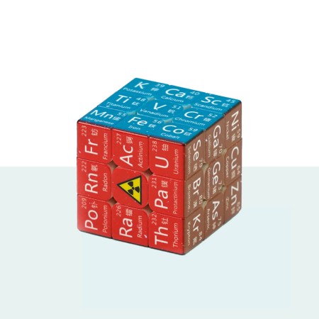 Cube 3x3 - Tableau périodique