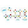 Pattern Party! FlexiQ Games - 4