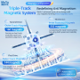 MoYu AoShi V4 6x6 (Magnetic + Double Track) Moyu cube - 4