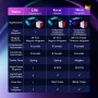 Vin Cube 3x3 Nova (Maglev + Ball Core + UV Coated) - VIN Cube
