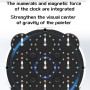 ESTAR Clock (Magnetic) - 