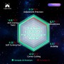 X-Man Tornado V3 3x3 Premium (Pioneer UV) - Qiyi