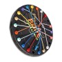 Jeu de société Dénoue le nœud (Rope Unite Challenge) - 