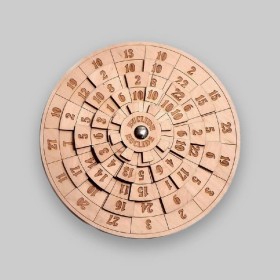Les énigmes mathématiques pour aiguiser votre esprit | kubekings