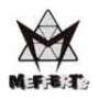 Meffert's Puzzles
